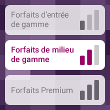 Forfaits sans engagement de milieu de gamme